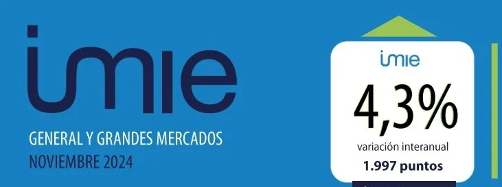 El precio de la vivienda nueva y usada sube un 4,3% en el último año