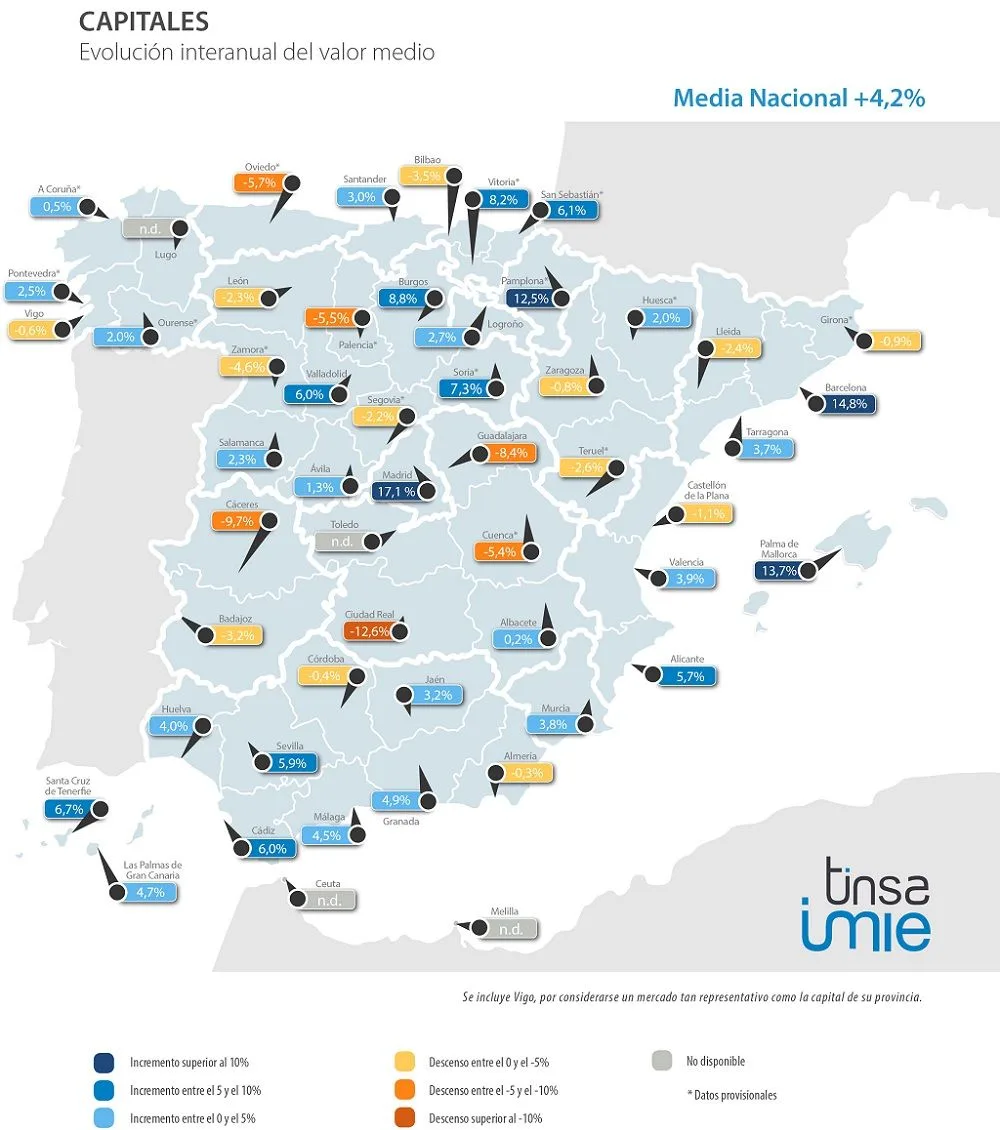 imie mercados locales 4t 2017