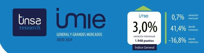 La vivienda se encarece un 0,7 % en julio respecto al mes anterior