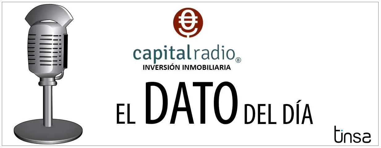 ¿Cómo ha variado el precio de la vivienda en las capitales y grandes ciudades?