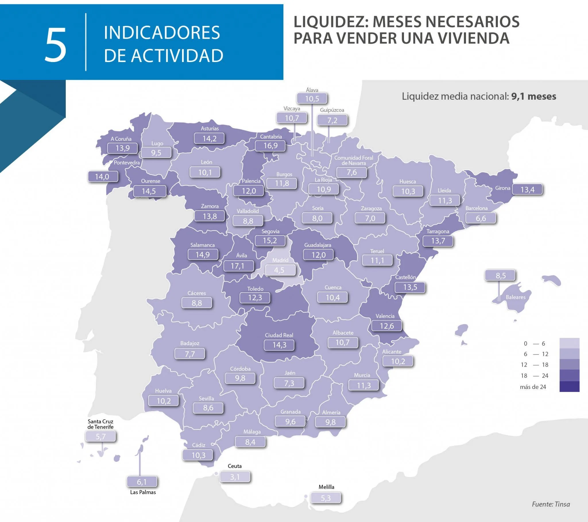 imie mercados locales tercer trimestre 2017