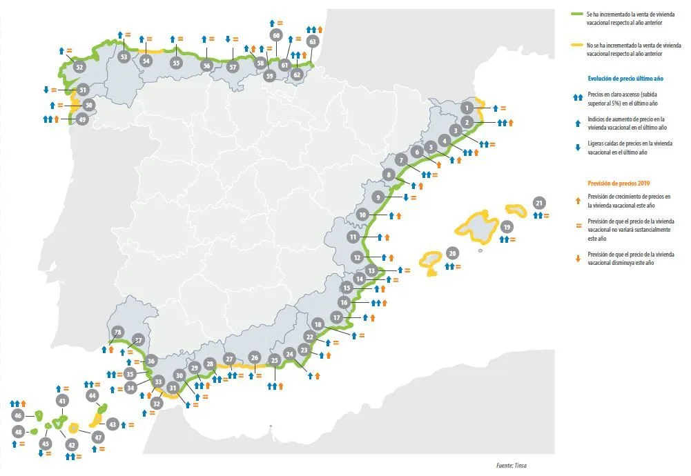 Tinsa precio vivienda en la costa 2019 -España