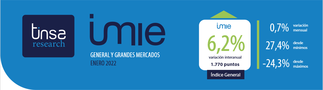 Tinsa lanza la segunda generación del IMIE