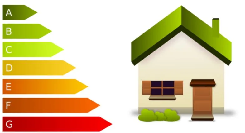 Multas por no tener certificado energético